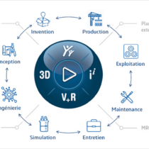 Catia V6 - Formation 1